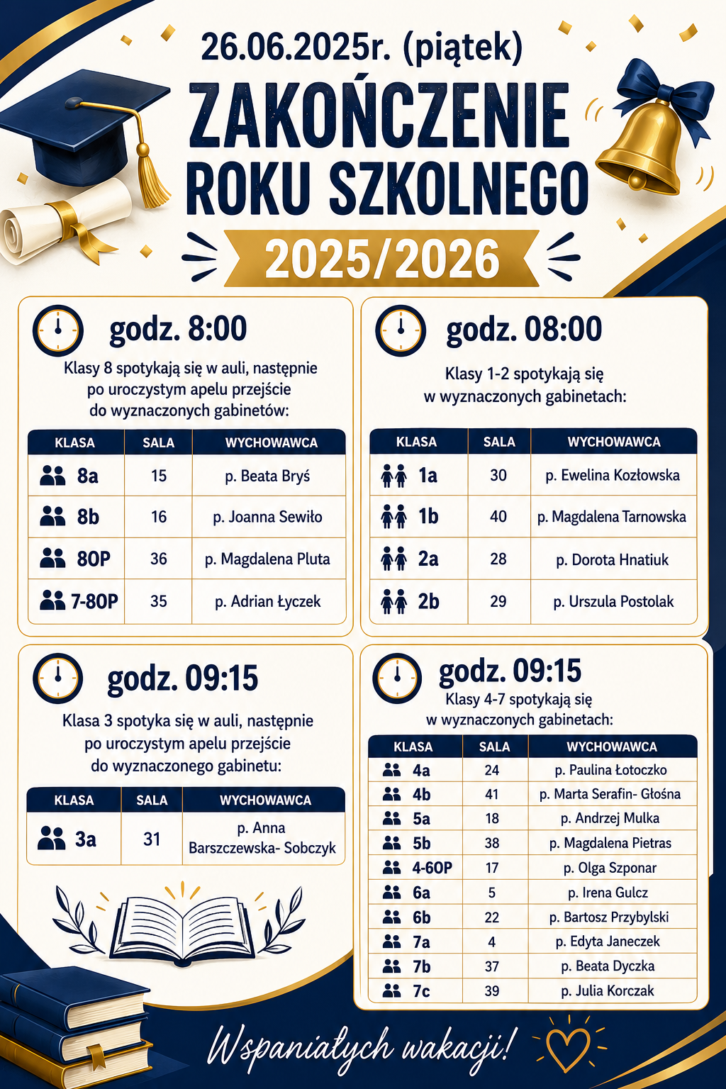 ZAKOŃCZENIE ROKU SZKOLNEGO 2025/2026